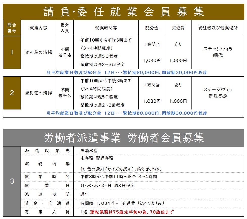 ５月の就業募集
