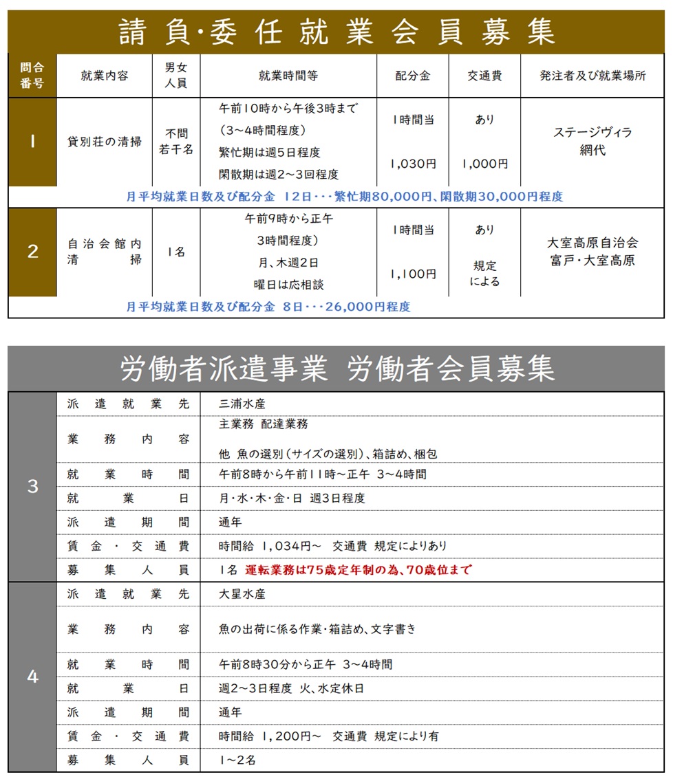 9月の就業募集