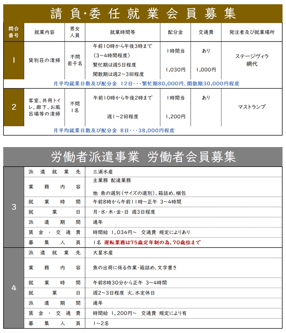 10月の就業募集